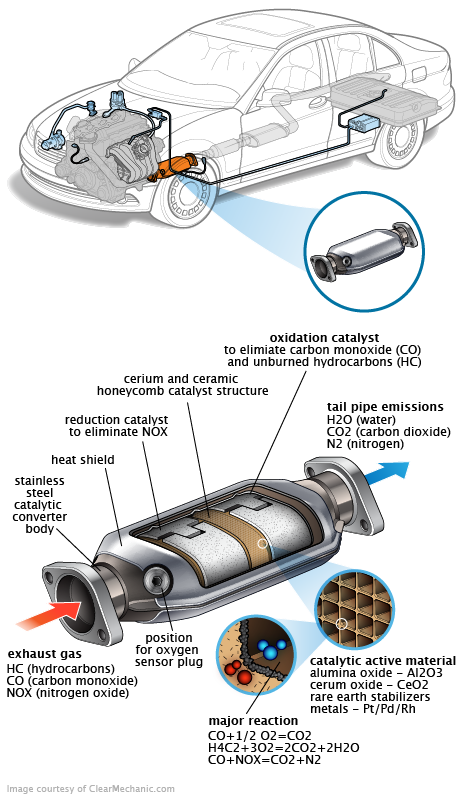 See B273B repair manual